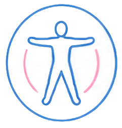 Activate Your Core